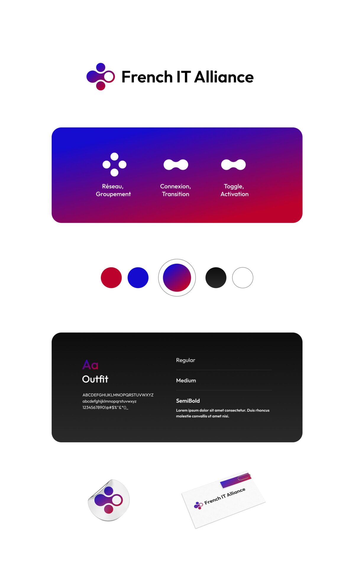 Image promotionnelle pour le bloc Branding et Design.