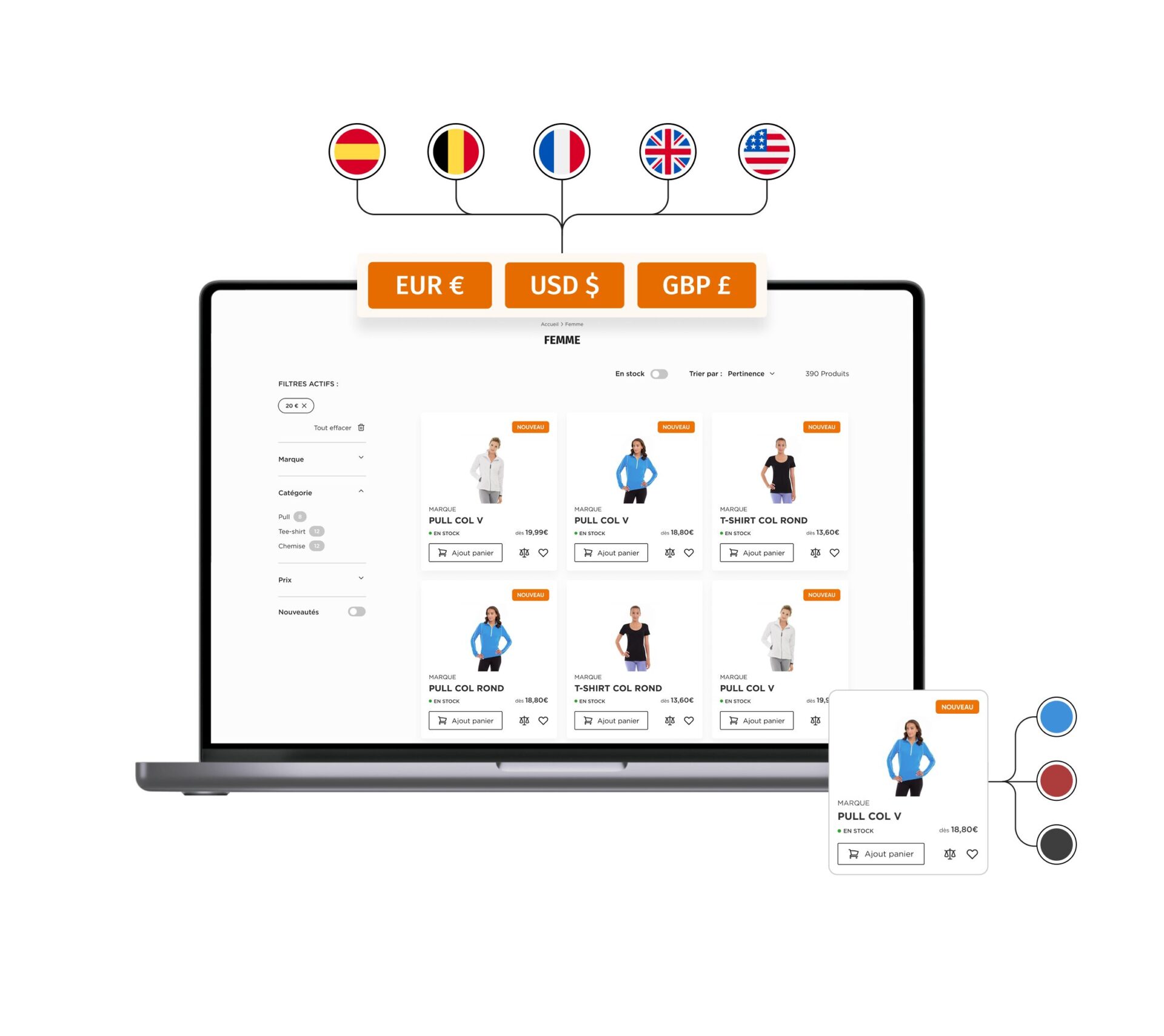 Image promotionnelle pour la page Adobe Commerce.