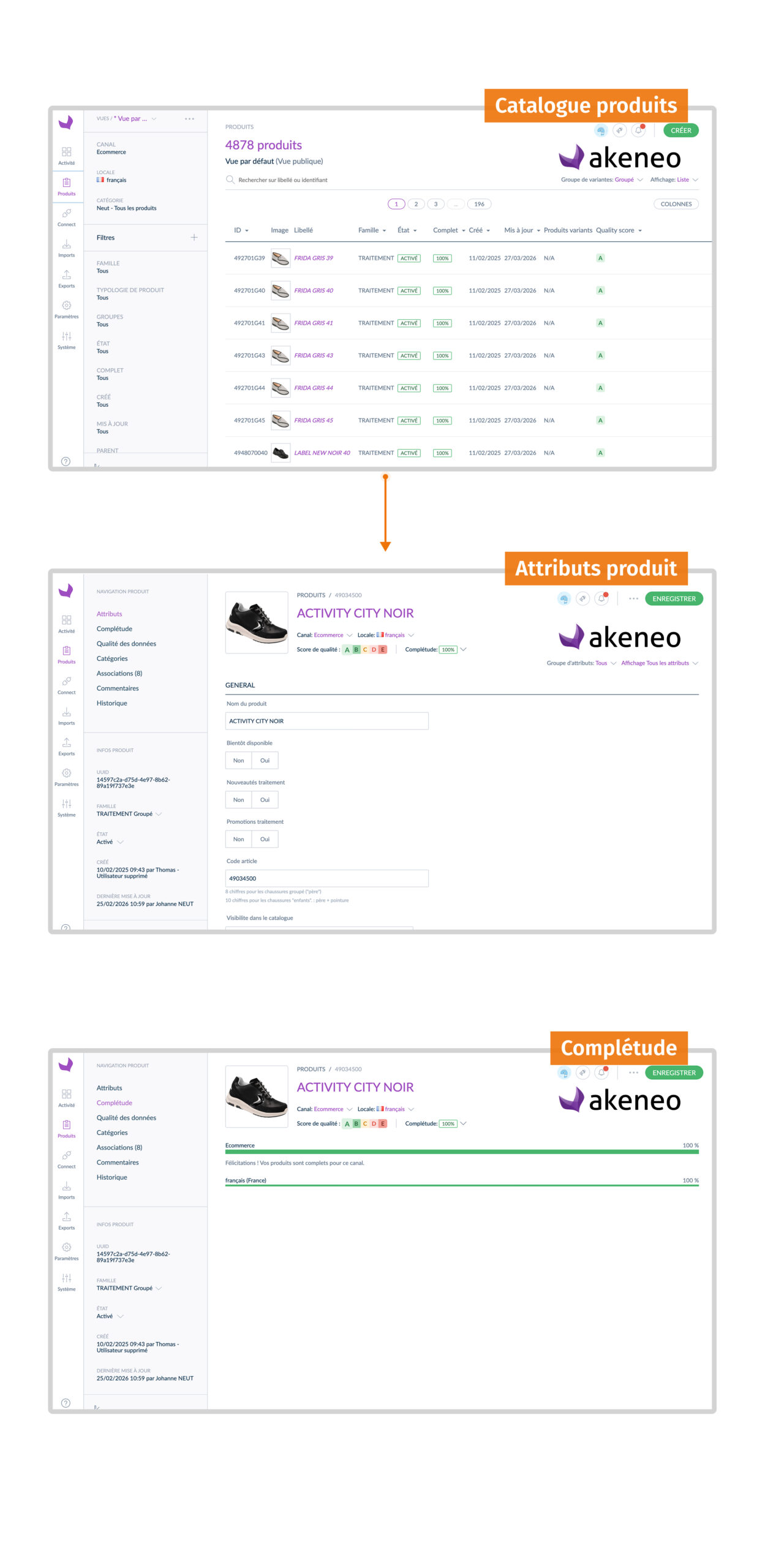 Image du PIM de Neut.