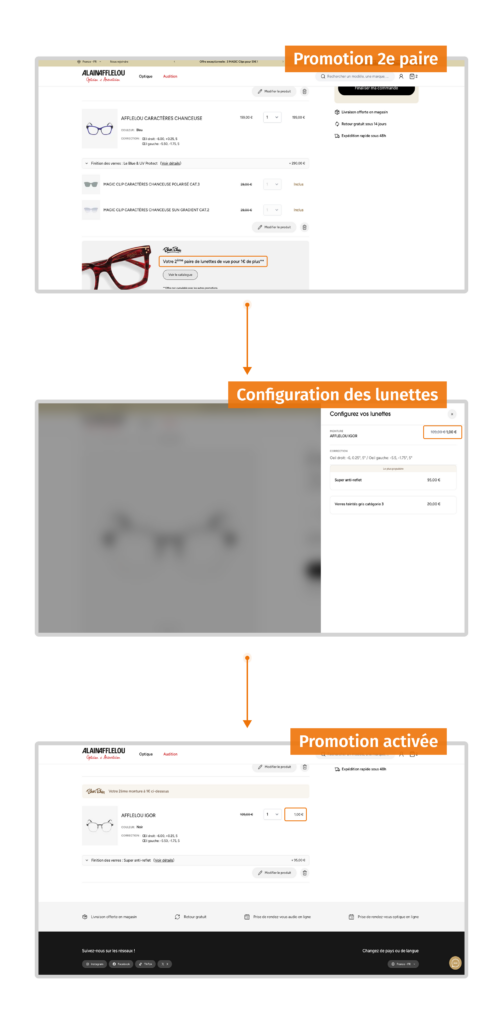 Image des promotions intelligentes pour le projet Alain Afflelou
